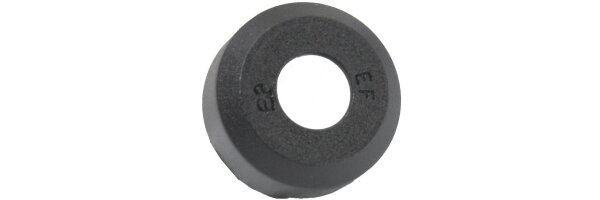 Schutzkappen für Steckverbinder