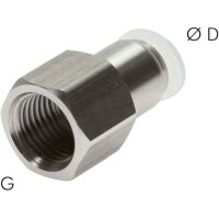 IQS